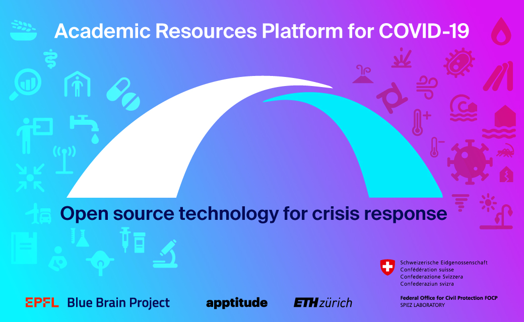 COVID-19 Crisis – A technology providing unconventional supply relief