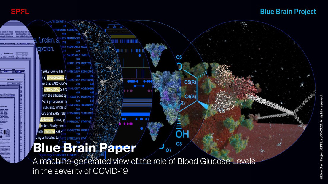 A machine reveals how glucose helps the SARS-CoV-2 virus